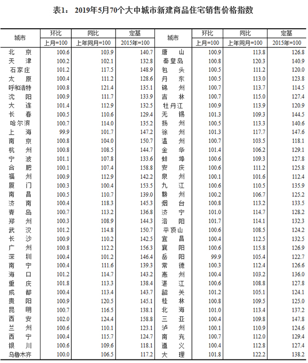 1560837326423235.jpg 1.jpg