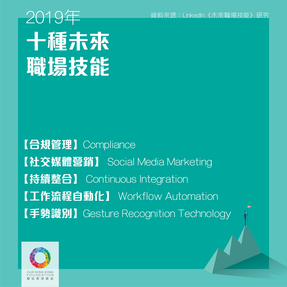 1561341919275834.png 领英.png